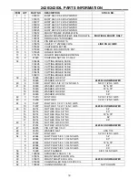 Preview for 30 page of Erskine Attachments 2020 Series Operator'S Manual