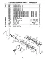 Preview for 33 page of Erskine Attachments 2020 Series Operator'S Manual