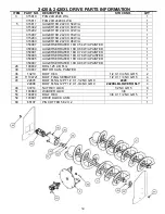 Preview for 34 page of Erskine Attachments 2020 Series Operator'S Manual