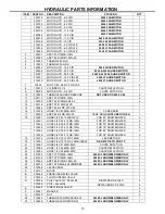 Preview for 35 page of Erskine Attachments 2020 Series Operator'S Manual