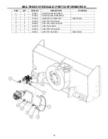 Preview for 38 page of Erskine Attachments 2020 Series Operator'S Manual