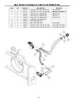 Preview for 39 page of Erskine Attachments 2020 Series Operator'S Manual