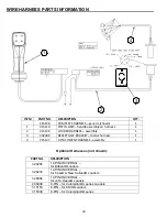 Preview for 40 page of Erskine Attachments 2020 Series Operator'S Manual