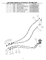 Preview for 31 page of Erskine Attachments 620RP Operator'S Manual