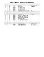 Preview for 21 page of Erskine Attachments 66 V4 Operator'S Manual