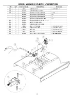 Preview for 23 page of Erskine Attachments 66 V4 Operator'S Manual