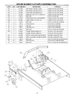 Preview for 24 page of Erskine Attachments 66 V4 Operator'S Manual