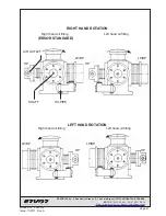 Preview for 21 page of ERVOR G05 Operating And Maintenance Manual