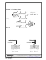 Preview for 37 page of ERVOR G05 Operating And Maintenance Manual