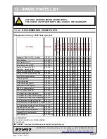 Preview for 39 page of ERVOR G05 Operating And Maintenance Manual