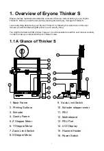 Preview for 6 page of Eryone Thinker S User Manual