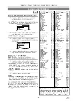 Preview for 44 page of ESA EC720E Owner'S Manual