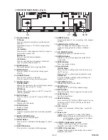 Preview for 18 page of ESA EC720E Service Manual