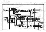 Preview for 35 page of ESA EC720E Service Manual