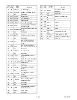 Preview for 76 page of ESA EC720E Service Manual