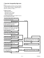 Preview for 83 page of ESA EC720E Service Manual