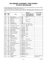 Preview for 86 page of ESA EC720E Service Manual