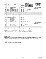 Preview for 87 page of ESA EC720E Service Manual