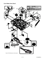 Preview for 99 page of ESA EC720E Service Manual