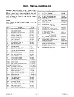 Preview for 101 page of ESA EC720E Service Manual