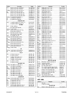 Preview for 110 page of ESA EC720E Service Manual