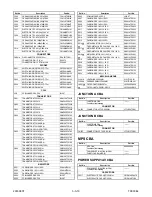 Preview for 111 page of ESA EC720E Service Manual