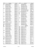 Preview for 114 page of ESA EC720E Service Manual