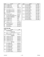 Preview for 116 page of ESA EC720E Service Manual