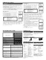 Preview for 4 page of ESA RSEF427E Owner'S Manual