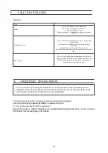 Preview for 26 page of ESAB 0402503 User Manual And Spare Parts