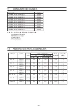 Preview for 43 page of ESAB 0402503 User Manual And Spare Parts