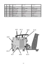 Preview for 49 page of ESAB 0402503 User Manual And Spare Parts