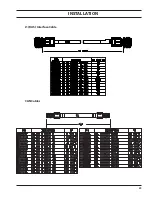 Preview for 39 page of ESAB 0558011310 Instruction Manual