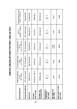 Preview for 26 page of ESAB A6 SFD1 HD D35 Operating Manual