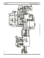 Preview for 21 page of ESAB Digimig Dual Instruction Manual