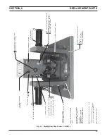 Preview for 25 page of ESAB Digimig Dual Instruction Manual