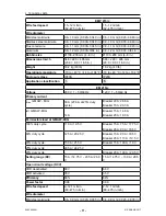 Preview for 11 page of ESAB EM 215ic Instruction Manual