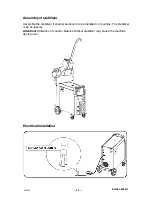 Preview for 14 page of ESAB ESABMig 325 Service Manual