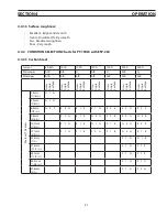 Preview for 41 page of ESAB ESP-200 Instruction Manual