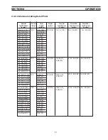 Preview for 51 page of ESAB ESP-200 Instruction Manual