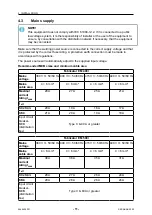 Preview for 11 page of ESAB Fabricator EM 400i Instruction Manual