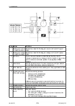 Preview for 14 page of ESAB Fabricator EM 400i Instruction Manual