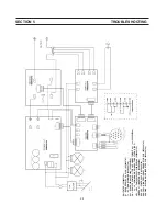 Preview for 24 page of ESAB Heliarc 161 Instruction Manual