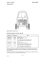 Preview for 18 page of ESAB LKA 180 Instruction Manual