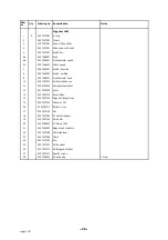 Preview for 20 page of ESAB Miggytrac 1001 Instruction Manual