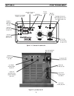 Preview for 56 page of ESAB Multimaster 300 Instruction Manual