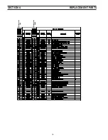 Preview for 78 page of ESAB Multimaster 300 Instruction Manual