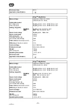 Preview for 6 page of ESAB Origo Mig 4002c Instruction Manual