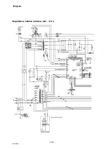 Preview for 14 page of ESAB Origo Mig 4002c Instruction Manual