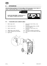 Preview for 14 page of ESAB Origo Mig 410 Instruction Manual